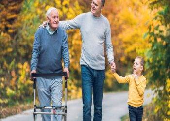 How to Choose the Best Walker