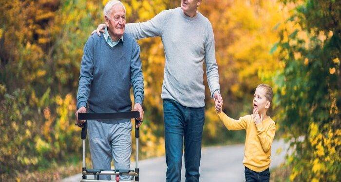 How to Choose the Best Walker